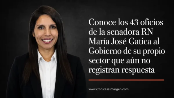 Senadora María José Gatica y los 43 oficios enviados al Gobierno que aún no registran respuesta.